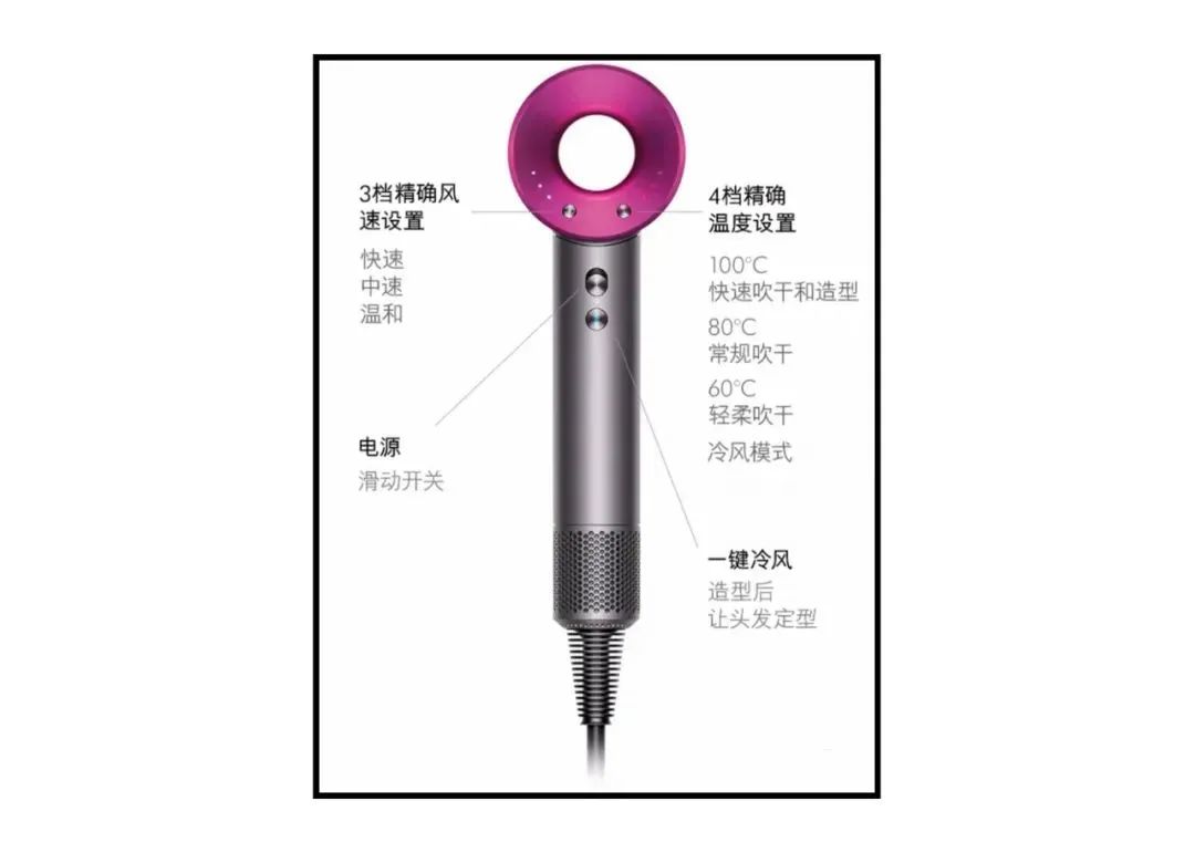 生完孩子头发没空打理，肌肤再亮也感觉老5岁！