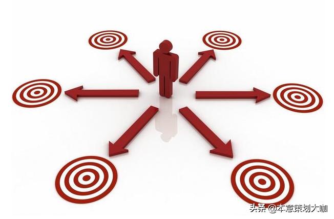 海外线上推广的渠道和方法,跨境电商该如何做海外推广