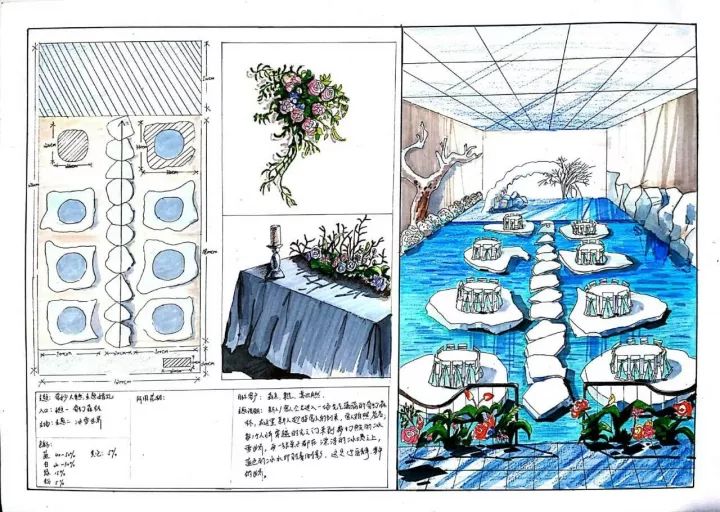 花店探店北京520,花店婚礼策划方案及流程