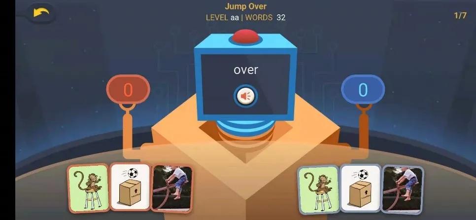 读raz每天大概用多长时间,7种读raz的方法