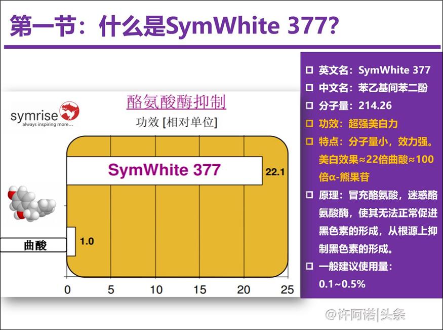 X教授成分课｜No.3SymWhite377——美白界的扛把子