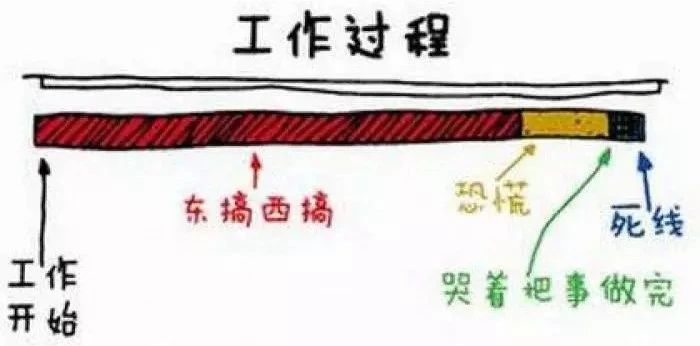 真正强大的人从不会控制自己,一个真正能控制自己的人