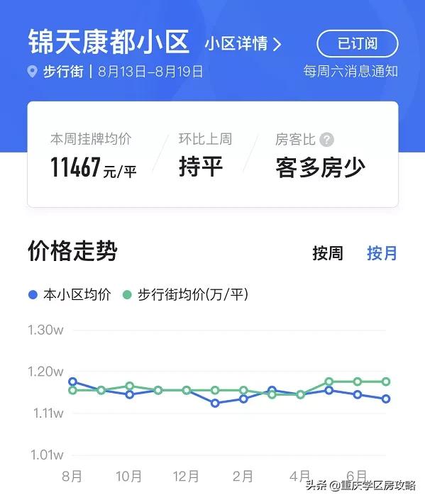 重庆中考七龙珠的升学率,重庆七龙珠中考2021