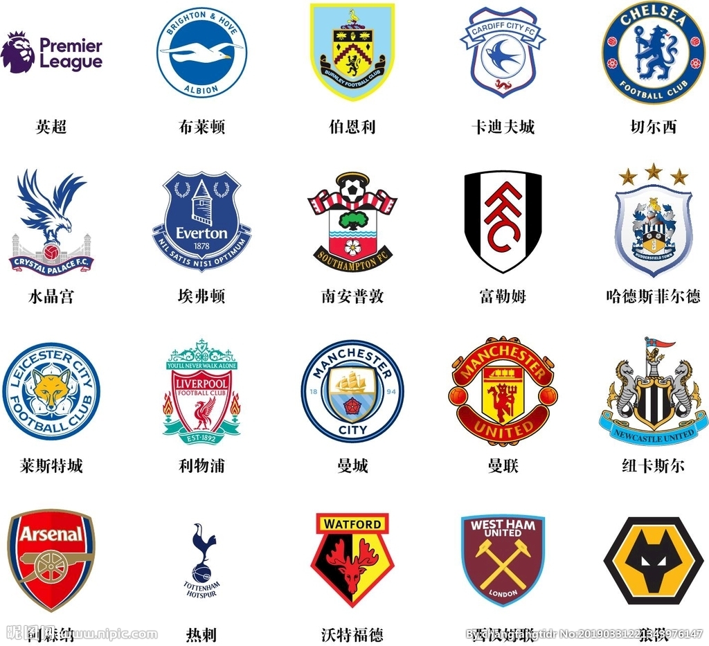 英超最伟大队长,英超10位主帅