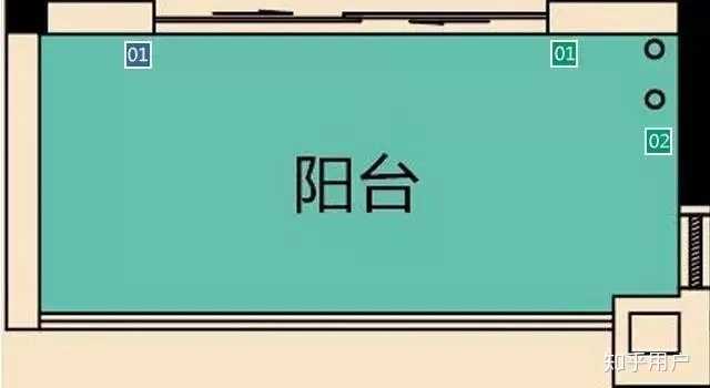 房子装修时必装的东西,装修时哪些东西不安装