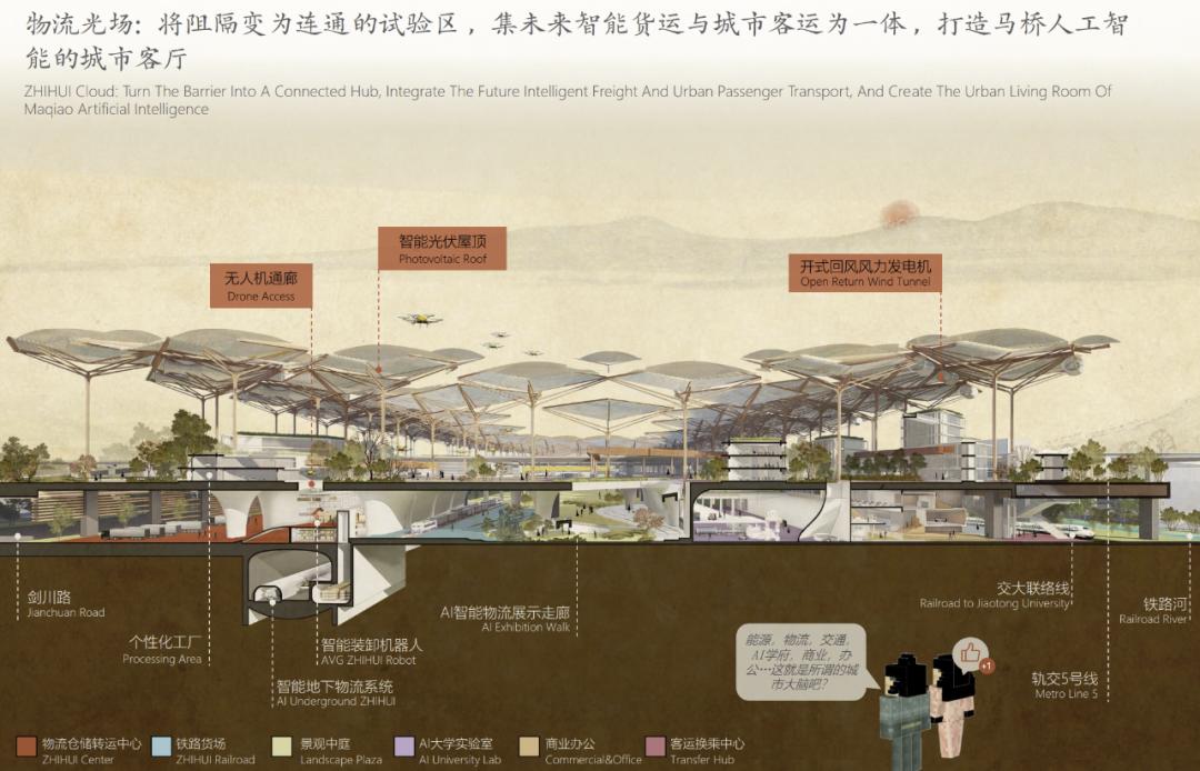 人工智能创新大赛上海,马桥人工智能创新试验区