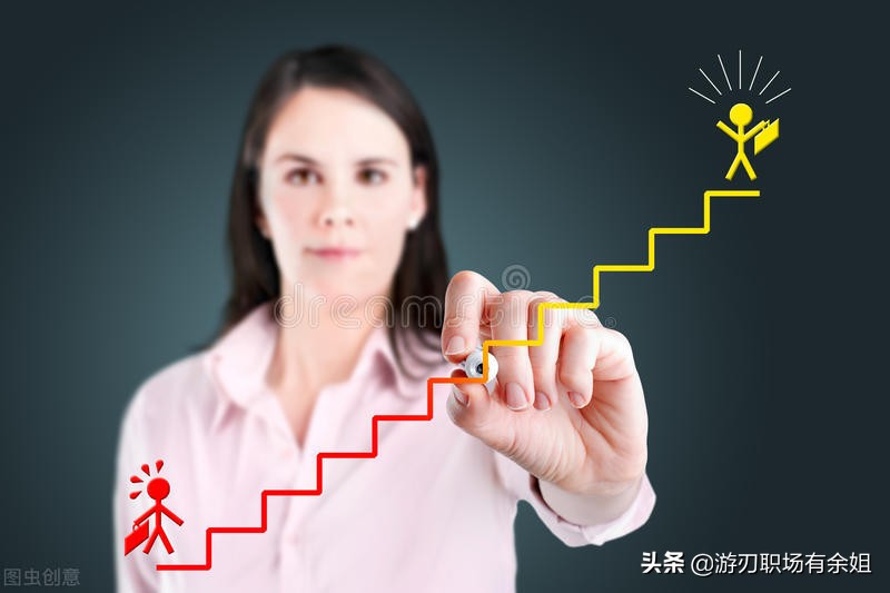 设计师如何规划自己的职业发展,设计师职业生涯规划三个阶段