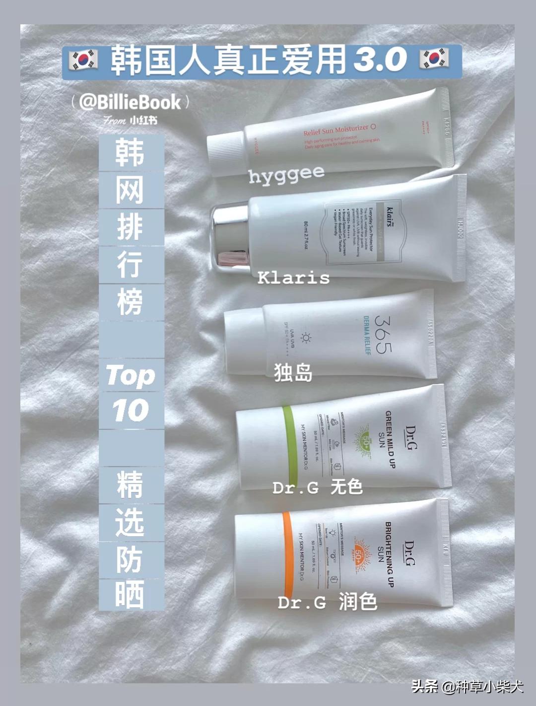 药妆防晒推荐,日本必买好物推荐防晒