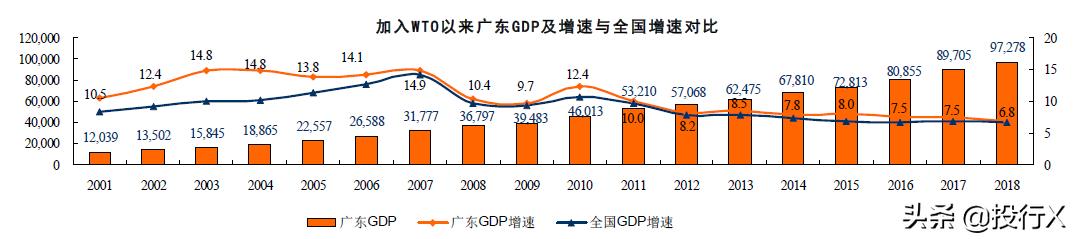 上市公司资本运营前景,上市公司资本运作统计
