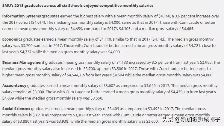新加坡的月薪10000新币是什么水平,新加坡基本月薪和固定月薪区别