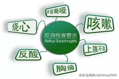 总是反酸烧心要注意什么,老是在半夜反酸烧心是怎么回事