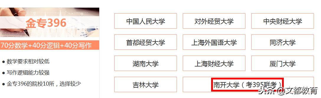 金融专硕数学396和431的区别,金融专硕考396和英语二的学校
