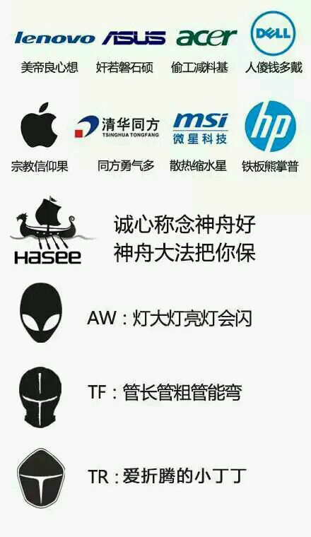 装机冷知识解析,新手装机的十大误区