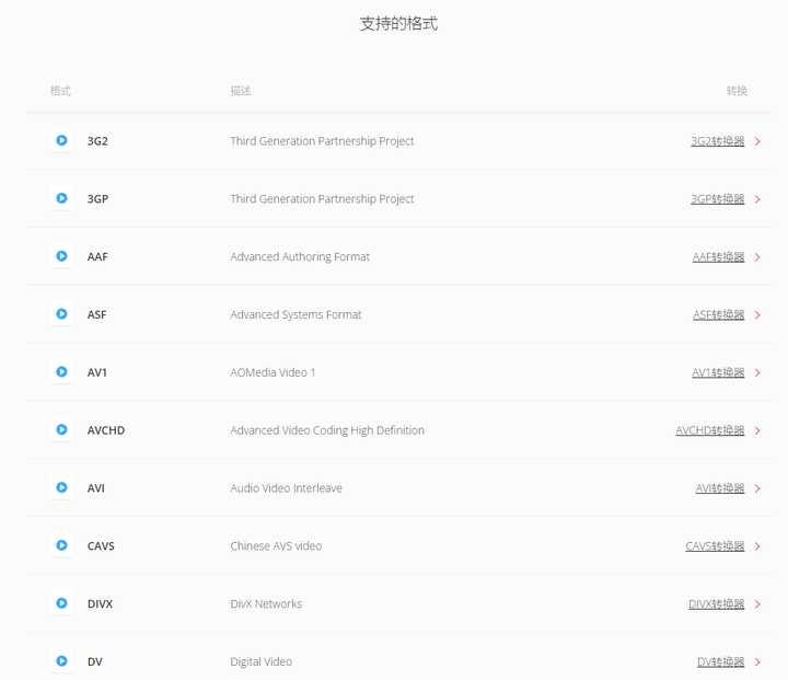 建议收藏！32个做视频用得上的宝藏素材网站，不知道就亏了