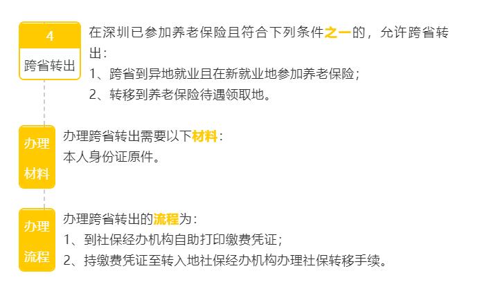异地社保转移合并工龄的最新规定,社保异地转移还能领失业补助金吗