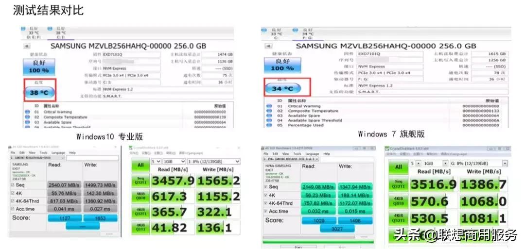 电脑常见基本问题排查及解决方法,电脑常见简单问题处理大全