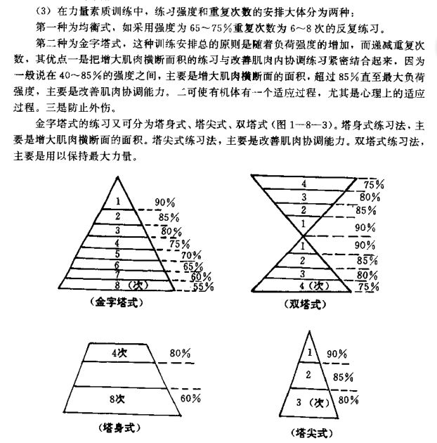 掌握击球节奏,掌握击球
