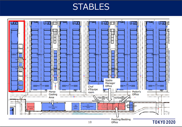 来自亚琛的消息，中国马术国家队近日陆续抵达东京