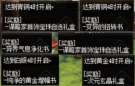 dnf活动阿拉德谋略战,dnf阿拉德谋略战试炼之塔怎么过