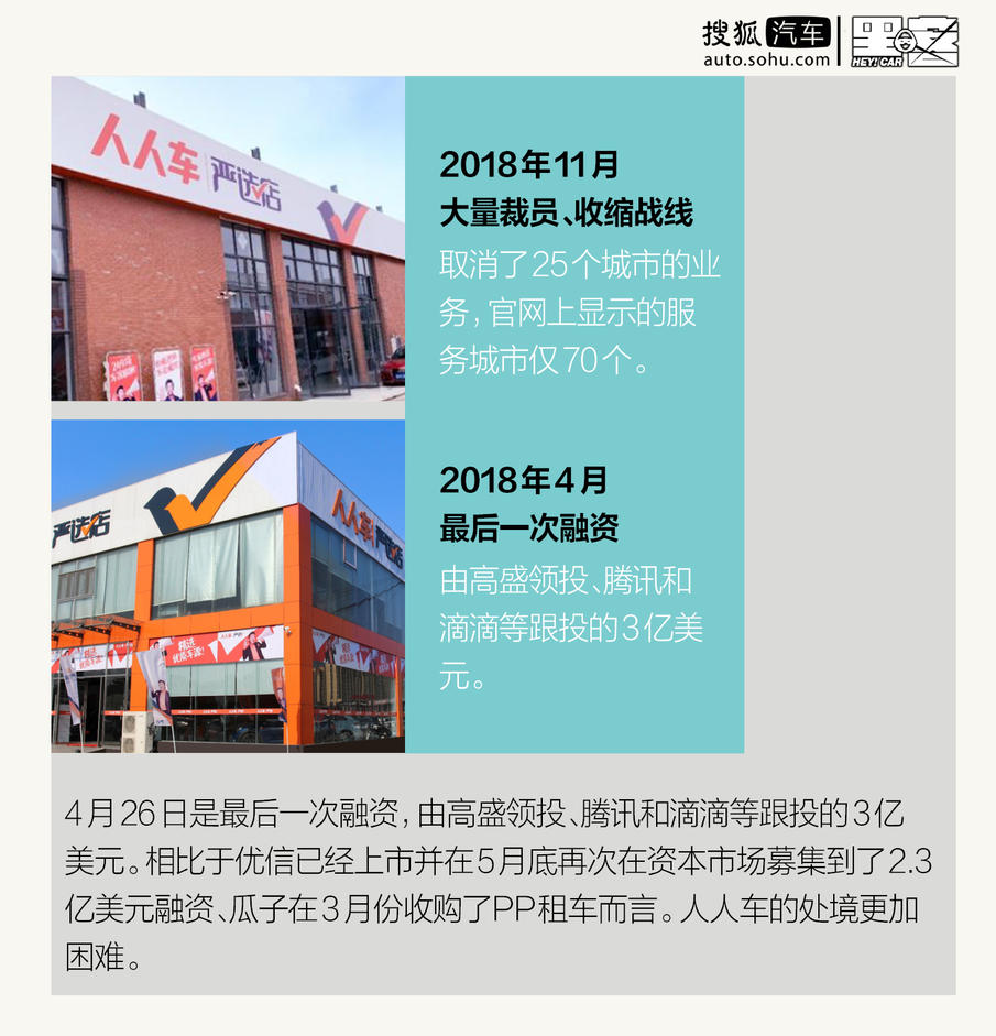 二手车交易平台安全吗,二手车平台靠谱吗现在