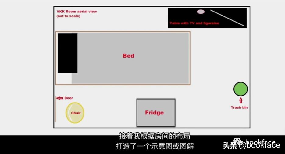 铏愮尗浜嬩欢铏愮尗鐙傞瓟,鐩樼偣铏愮尗琛屼负
