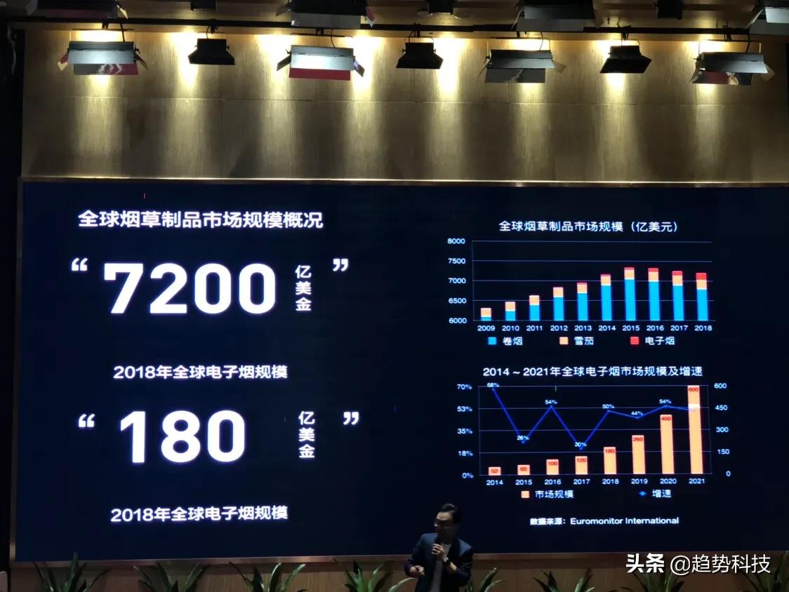 2020十款最受欢迎雾化器,雾化器2019