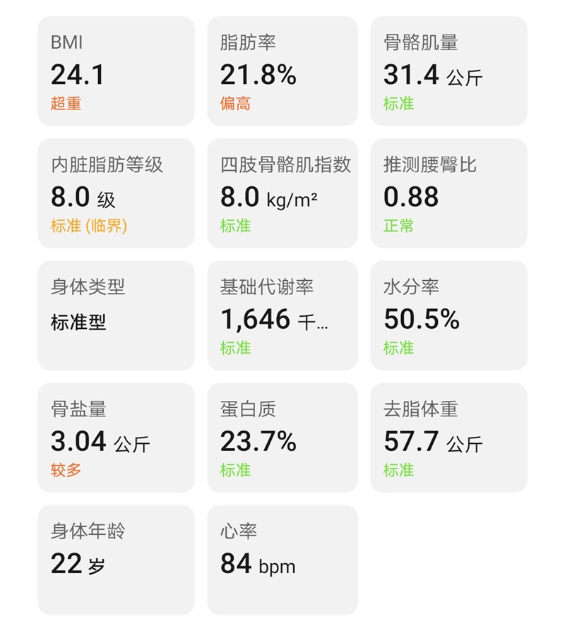 健身房体脂仪测评报告,华为体脂秤wifi版和体脂秤3哪个好