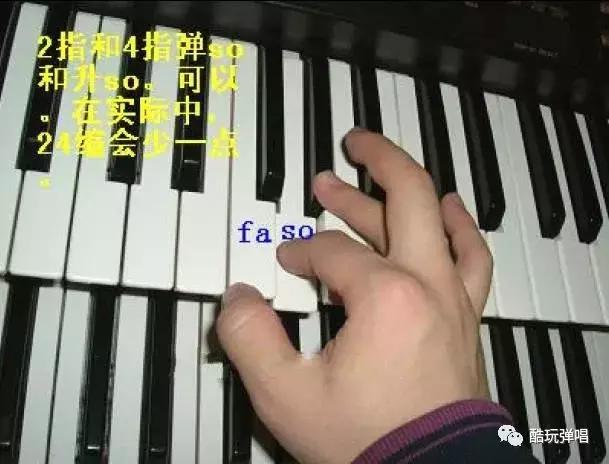 演奏技巧：最全面的基本指法教学