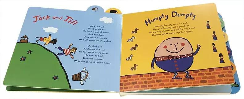 必听的20首经典英文儿歌,supersimplesongs英语儿歌合集