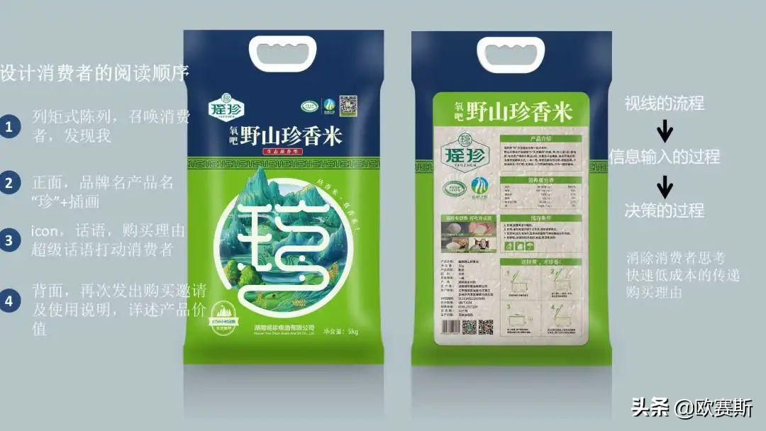 品牌消费者决策,品牌核心价值五大思考