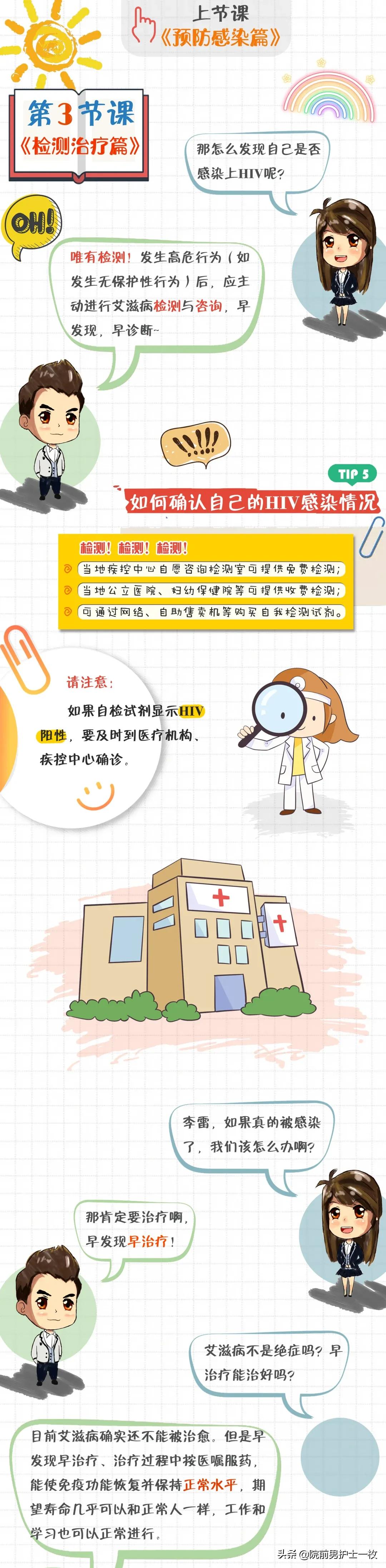 2023年世界艾滋病日防治日主题,宣传和普及艾滋病知识日是哪天