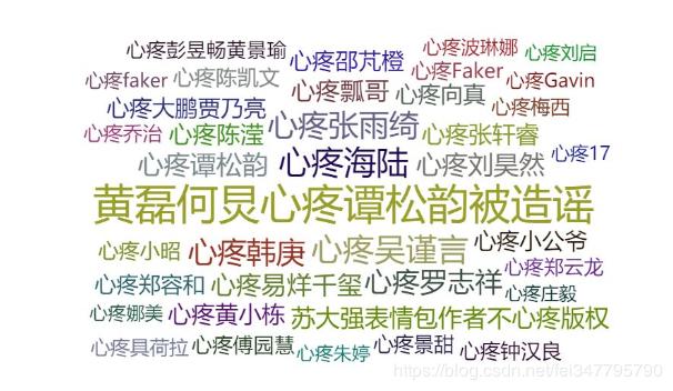 python爬取今日头条,python爬取头条文章