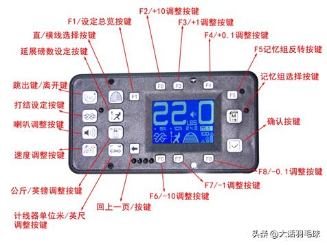 穿线机保养用品,穿线机必备工具