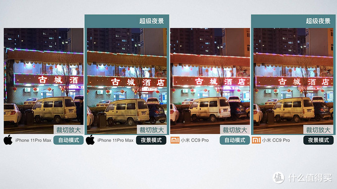 为什么手机拍照什么都看不见,苹果手机拍照怎么设置像素大小