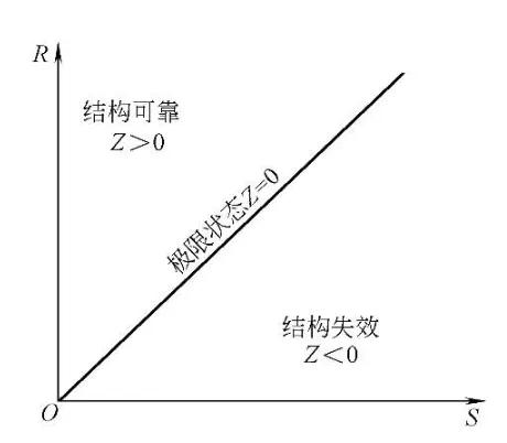 何鸿燊的不败筹码凯利公式,何鸿燊的不败筹码之凯利公式