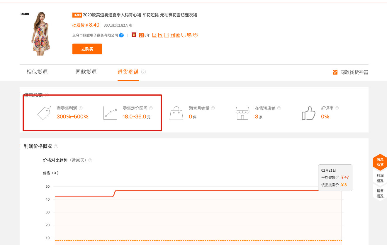 闲鱼女装尾货货源,闲鱼女装批发市场在哪