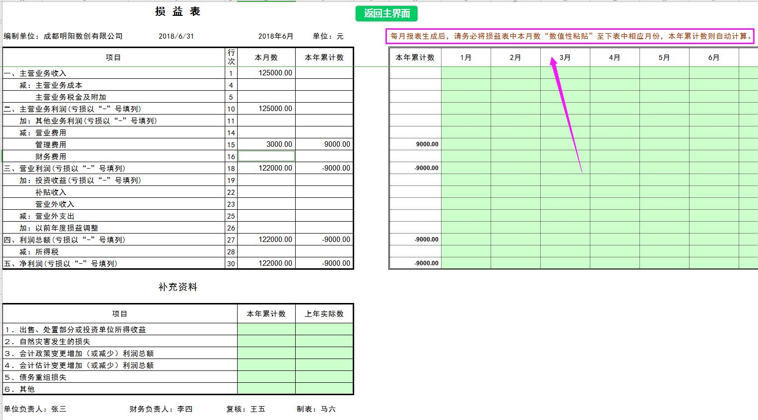 自己买个什么财务软件做账方便,财务自动做账软件有什么