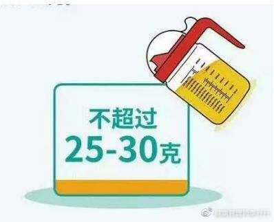 一年四季一日三餐必不可少的油,一日三餐必备食用油