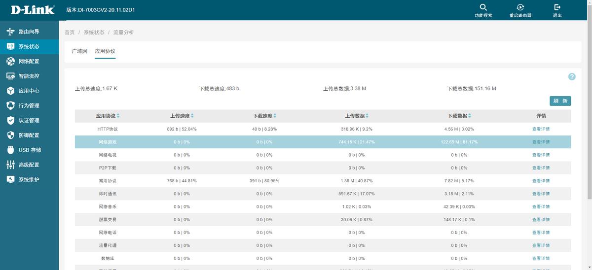 同事“上班摸鱼”，原来企业级路由器可以“锁住”
