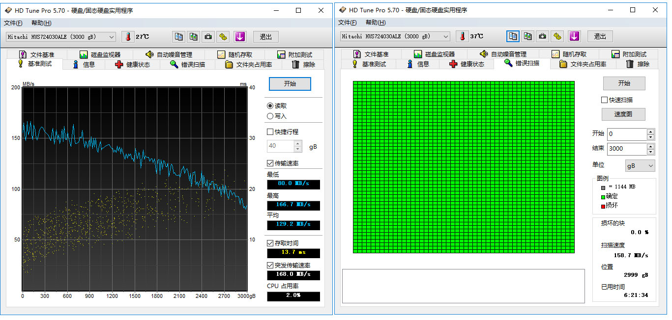 日立8t氦气硬盘为什么便宜,日立8t氦气硬盘最新评测