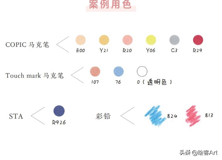 马克笔q版字母怎么画,马克笔手绘漫画少女q版