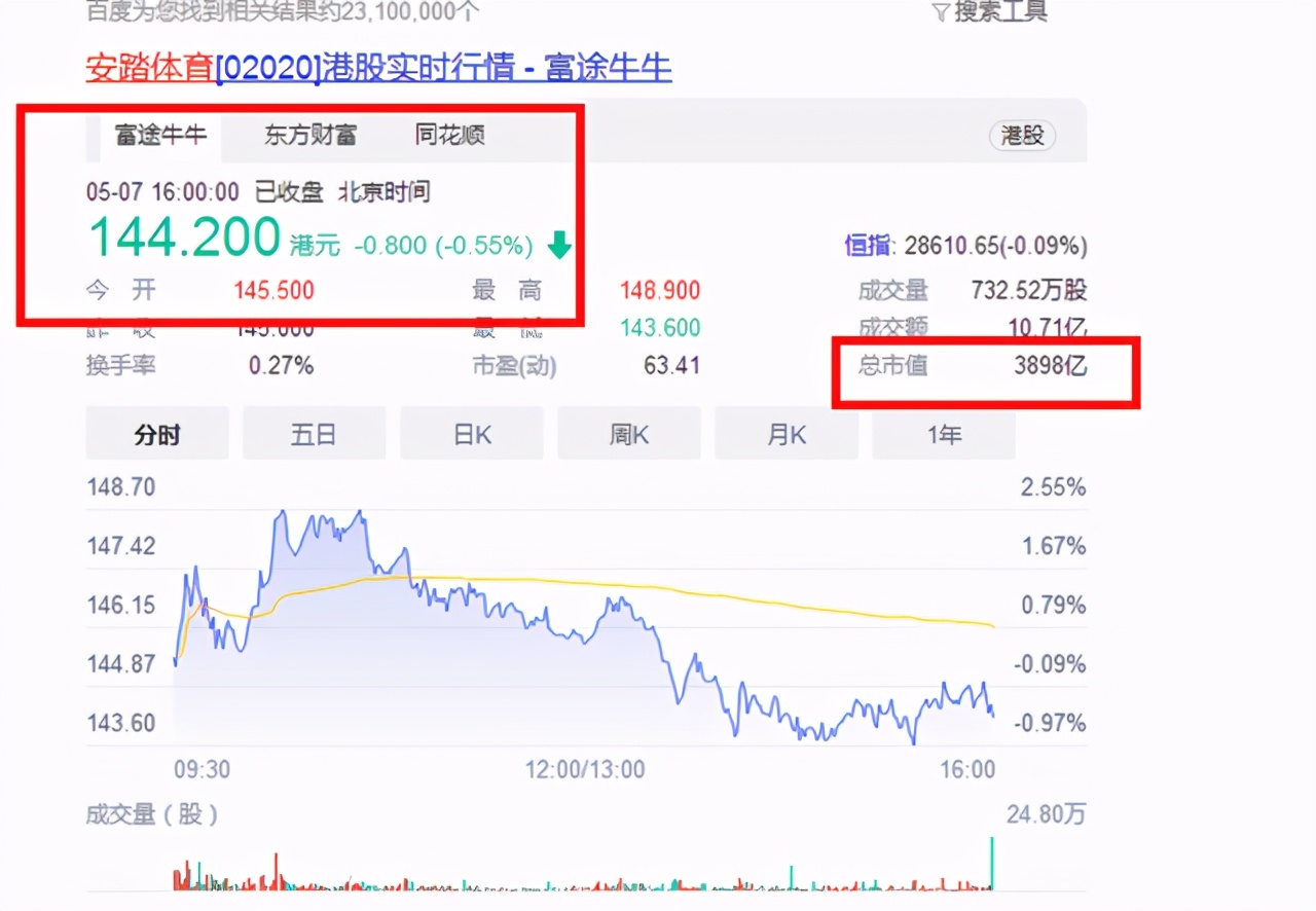 绂忓缓80鍚庝紒涓氬鍚嶅崟,闂藉晢鍗佸ぇ鏂伴攼棰嗗啗浜虹墿