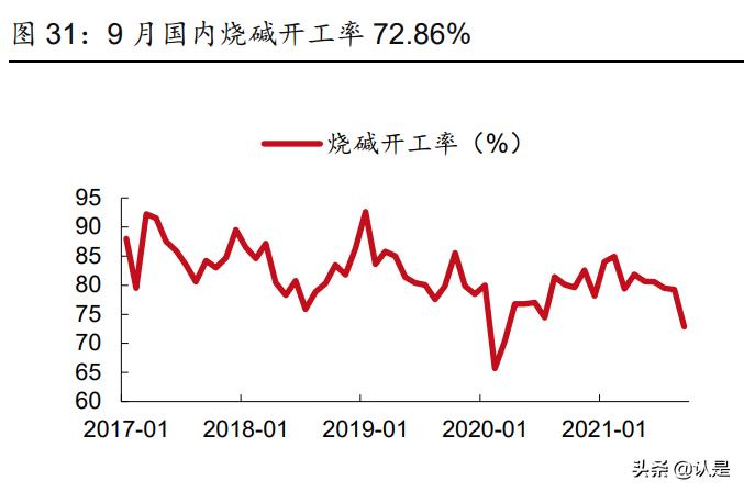 新疆天业2021一季报增加原因,最新新疆天业消息