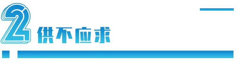 全球一年用几个沙子,全球短缺的沙子是什么沙子