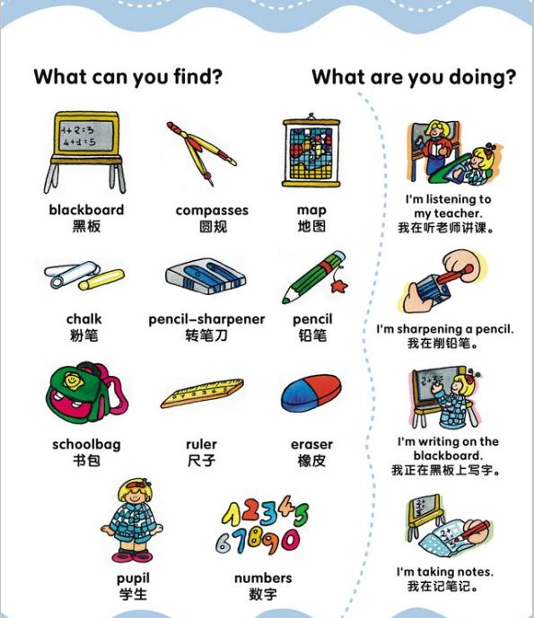 洪恩分级阅读高频词,洪恩英语卡片高频词