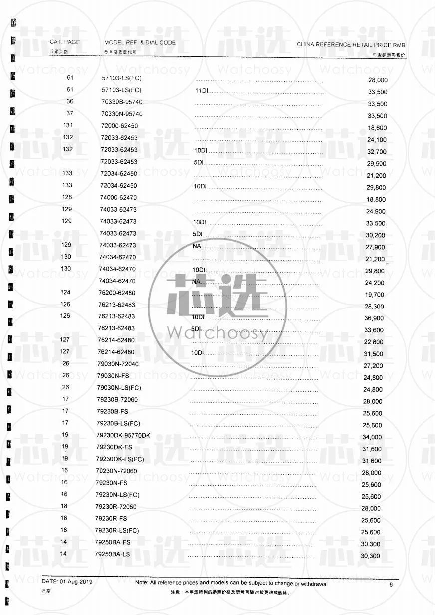 帝舵涨价最新消息,广东帝舵手表回收价目表