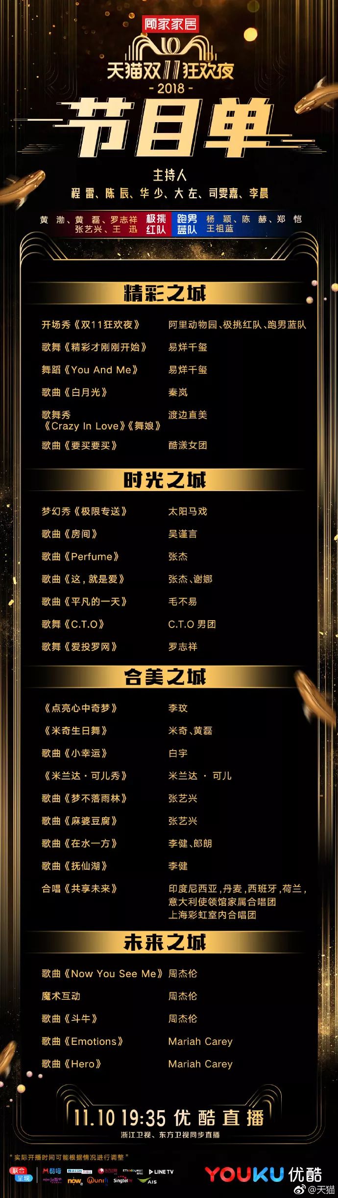 天猫双11超级KOL种草合集，轻松让你们“剁手跺脚”