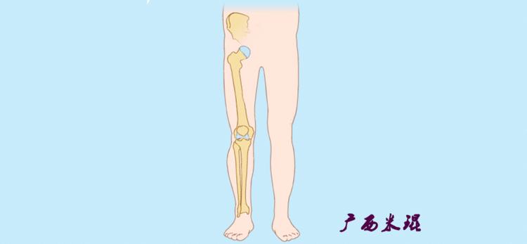 广西骨科医生米琨最新信息,米琨广西骨科什么水平