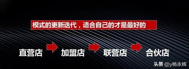 直营式加盟合伙模式,连锁合伙人股权架构设计