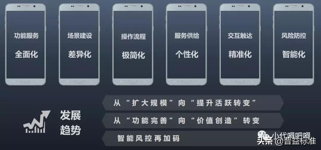 银行卡业务摘要有几种,银行卡业务管理办法